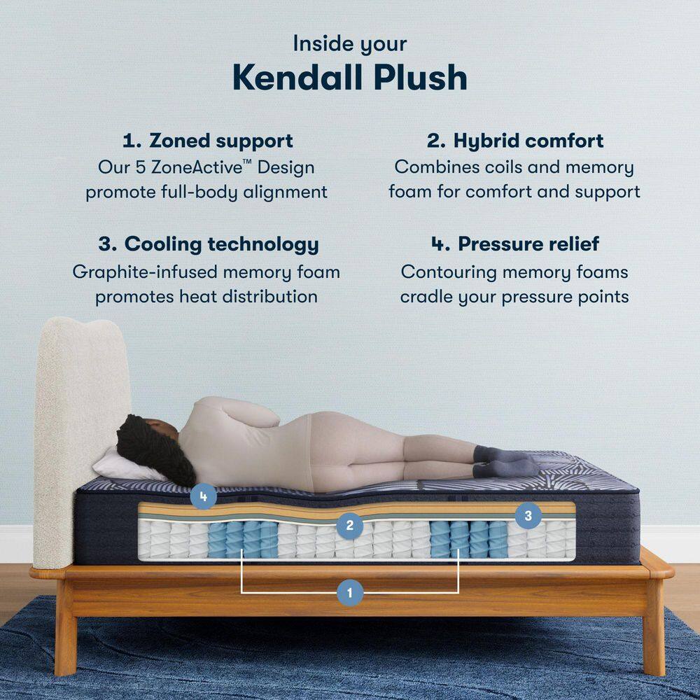 Kendall Plush Queen Hybrid Mattress with Gel Memory Foam