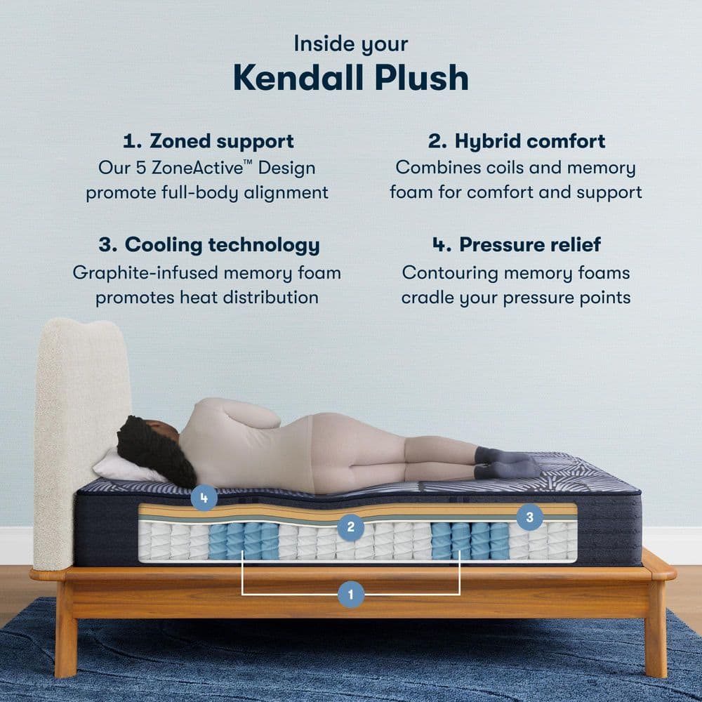 Kendall Plush Queen Hybrid Mattress with Gel Memory Foam