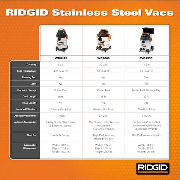RIDGID 10 Gallon 6.0 Peak HP Stainless Steel Wet/Dry Shop Vacuum with  Filter, Locking Hose and Accessories WD1060 - The Home Depot