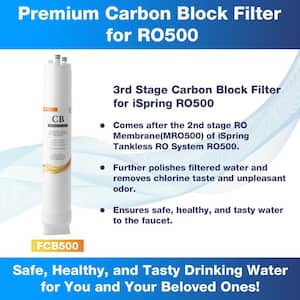 Carbon Block Reverse Osmosis Replacement Filter for Tankless Water Filtration System