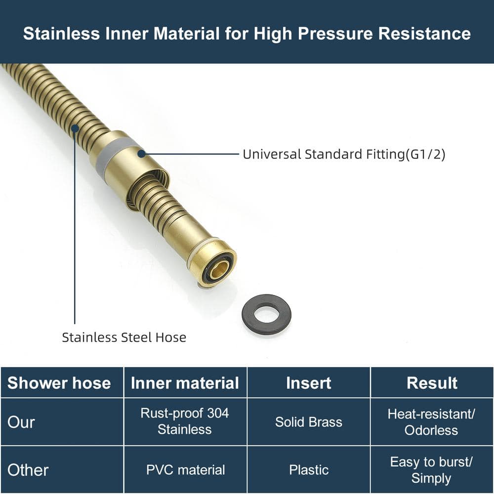 71-Inch Brushed Gold Stainless Steel Flexible Shower Hose