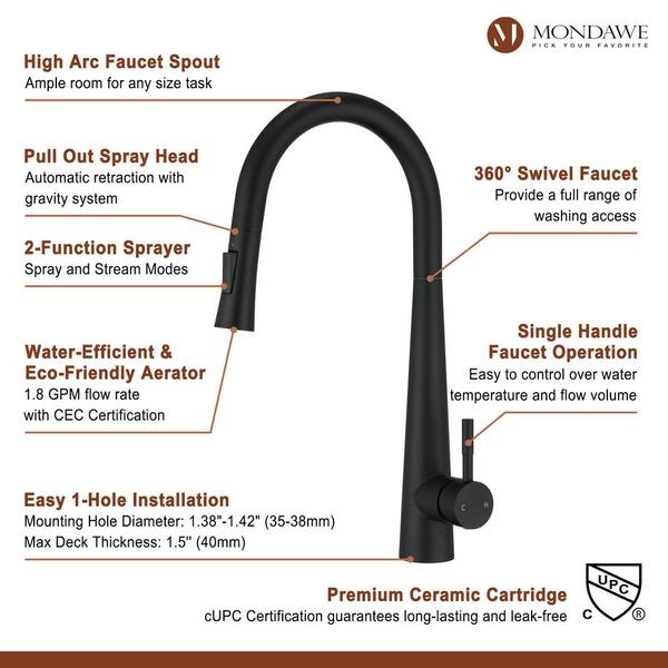 https://images.thdstatic.com/productImages/27d3ebd2-af69-4bf8-8ddf-035781373de1/svn/matte-black-mondawe-pull-out-kitchen-faucets-am-k149-mb-1f_600.jpg