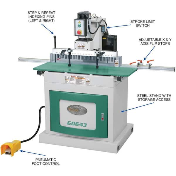Grizzly Industrial 21 Bit Line Boring Machine G0643 - The Home Depot