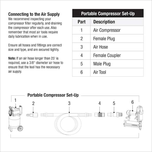 20 Gal. Vertical Portable Electric Air Compressor