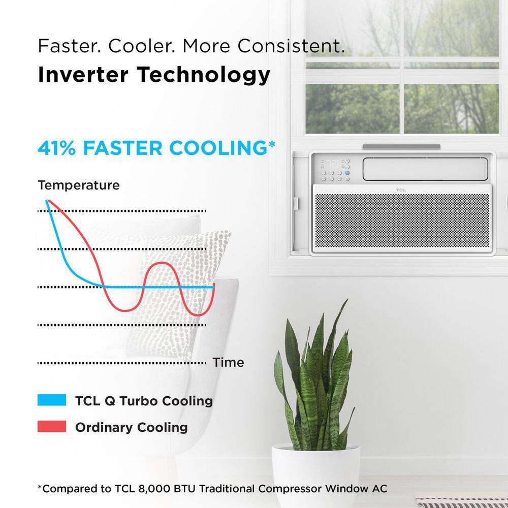 TCL 10,000 BTU White Smart Inverter Window Air Conditioner