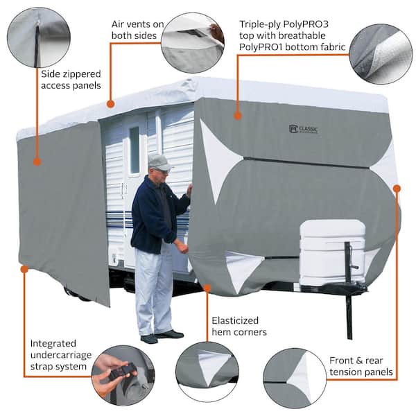 Classic Accessories PolyPro3 294 in. L x 102 in. W x 104 in. H Travel Trailer Cover Classic Accessories PolyPro3 294 in. L x 102 in. W x 104 in. H Travel Trailer Cover