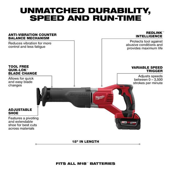 Milwaukee M18 18V Lithium-Ion Cordless Combo Kit (6-Tool) with Cut