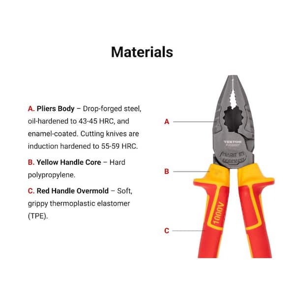 TEKTON Insulated Pliers Set, 3-Piece (Combination, Long Nose