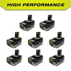 ONE+ 18V HIGH PERFORMANCE Lithium-Ion 4.0 Ah Battery (8-Pack)