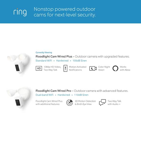 Buy Ring Floodlight Wired Plus Cam Security Camera CCTV - Black, Smart  security and CCTV