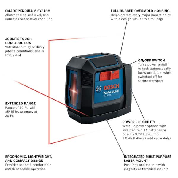 Bosch Laser Level Blinking: Troubleshoot Fast & Fix Easily