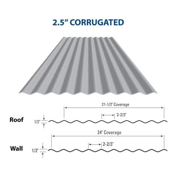 Corrugated Steel Roof Panel, Corrugated Metal Sheets Home Depot