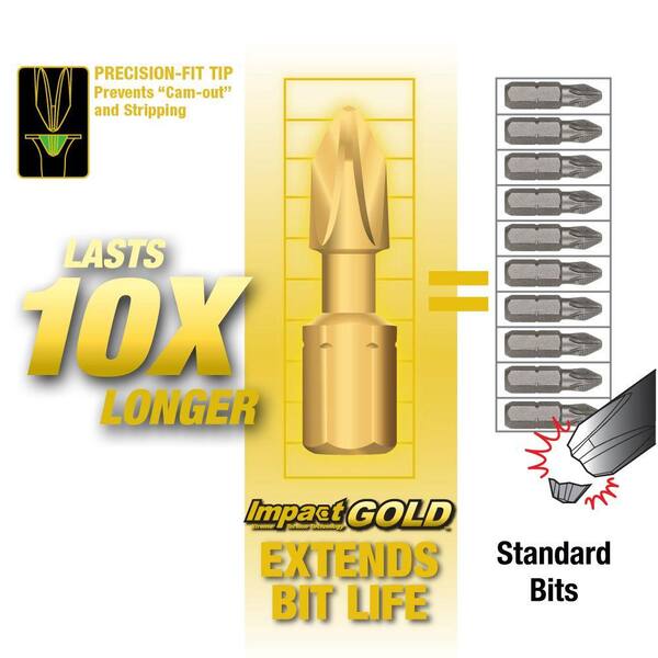 Makita - Impact GOLD Ultra Magnetic Insert Bit Set (21-Piece)