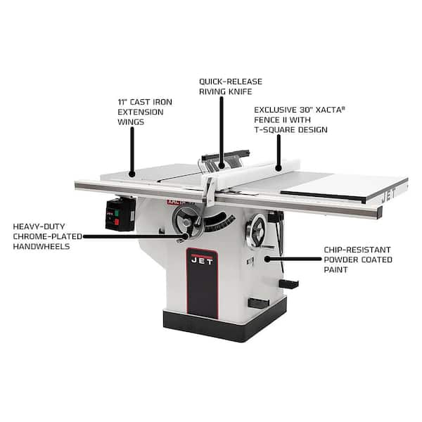 5 HP 10 in. Deluxe XACTA SAW Table Saw with 30 in. Fence, Cast Iron Wings and Riving Knife, 230-Volt