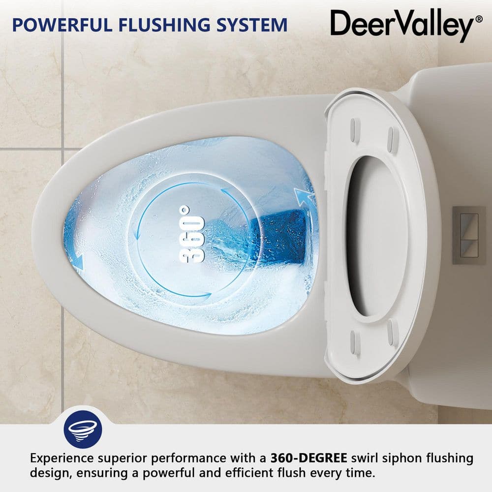 White Elongated One-Piece Dual Flush High Efficiency Toilet