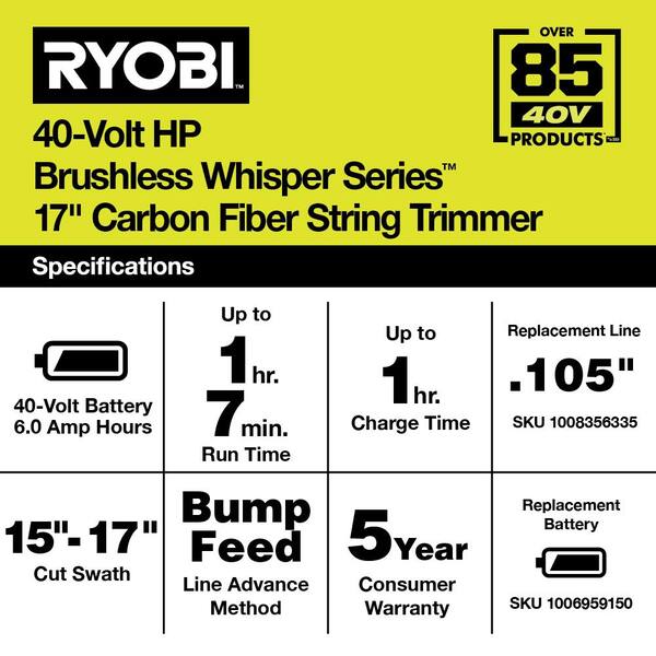 RYOBI 40V HP Brushless Whisper Series 17 in. Cordless Battery Carbon Fiber  Shaft String Trimmer (Tool-Only) RY402011BTL - The Home Depot