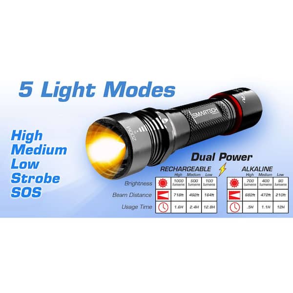 Camelion 6 LED Rechargeable Plug-In Emergency Ready Flashlight 2-Pack