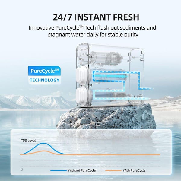 MIZUDO Pureflo 8-Stage Tankless Reverse Osmosis System, 600 GPD