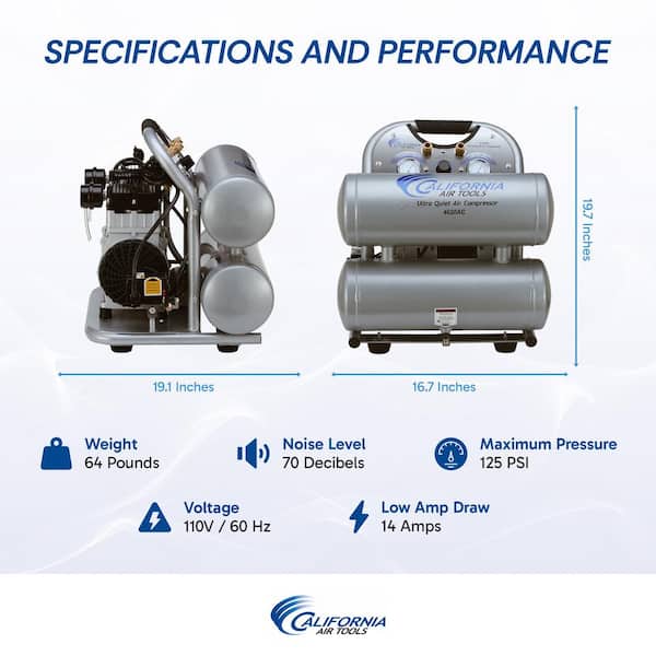 California Air Tools 4620AC 4.6 Gallon 2 HP Portable Air Compressor California Air Tools 4620AC 4.6 Gallon 2 HP Portable Air Compressor