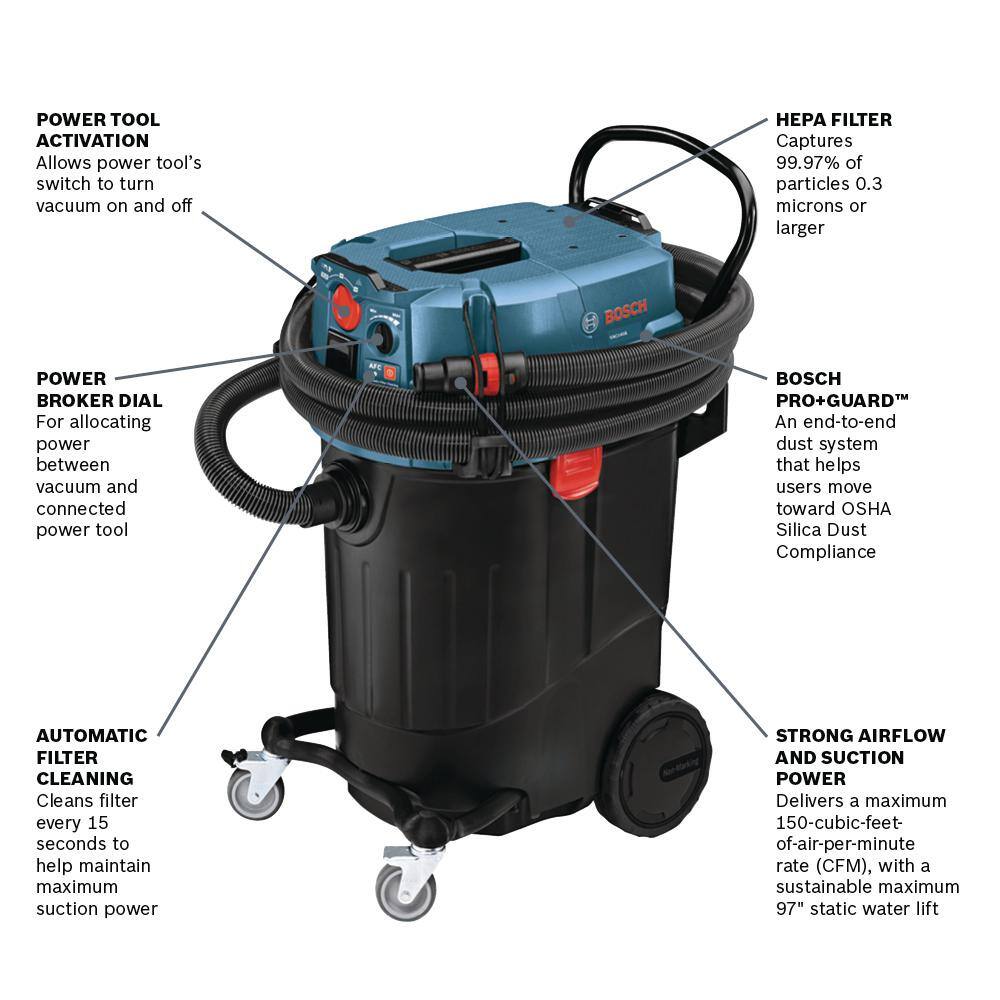 14 Gallon Corded Wet/Dry Dust Extractor Vacuum with Ubuy Trinidad and Tobago