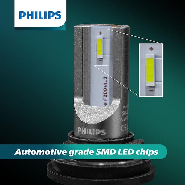 Philips UltinonSport H7 LED Bulb for Fog Light and Powersports Headlights,  2 Pack : Automotive 