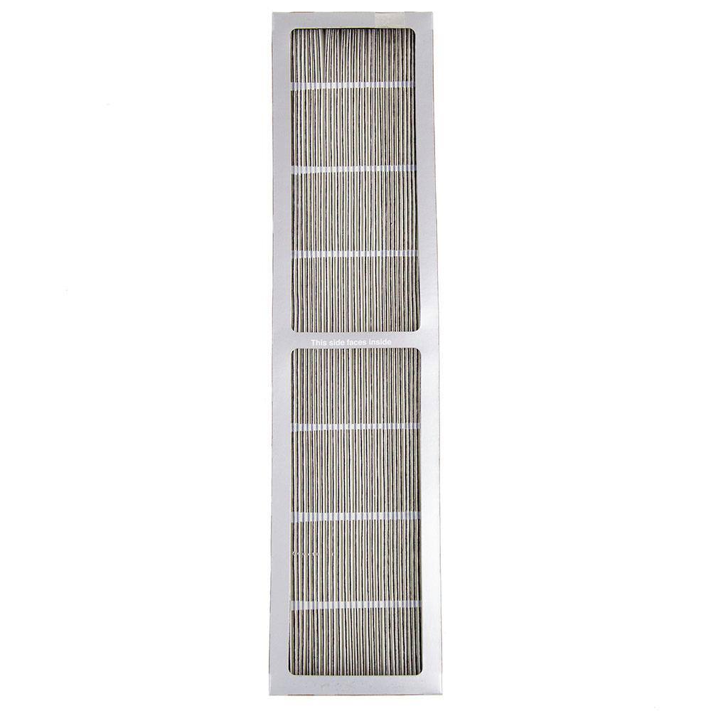 Genuine Total Air Sanitizer Replacement Air Purifier Filter price history on PriceWatchPro