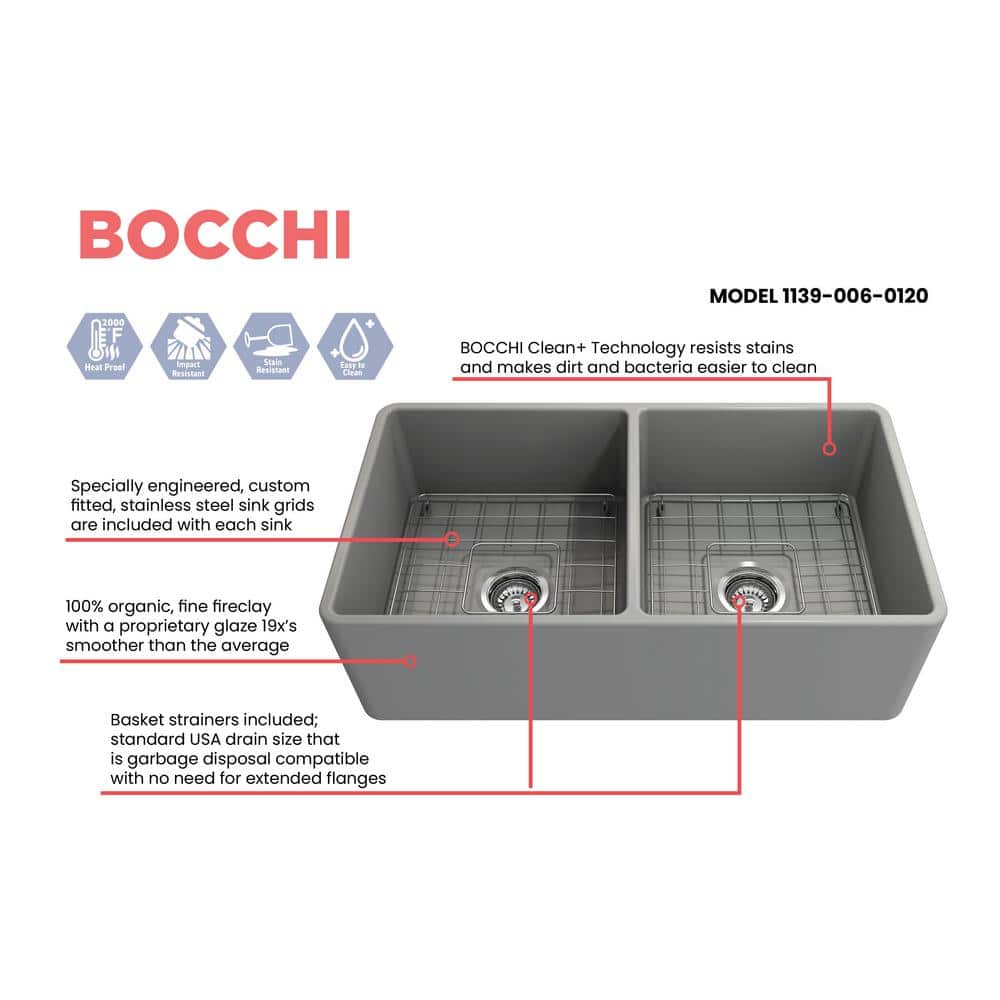 Matte Gray Fireclay Double Bowl Farmhouse Kitchen Sink