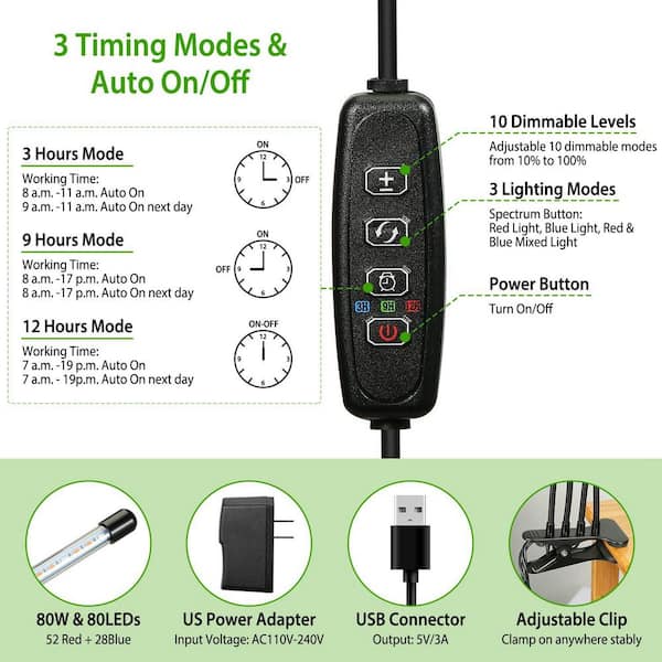 YUYMIKA Grow Lights For Indoor Plants, Clip On Full Spectrum LED Grow