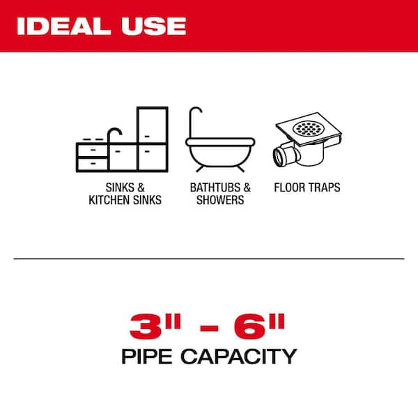 Milwaukee 5/8 in x 50 ft. Inner Core Drain Cleaning Cable 48-53