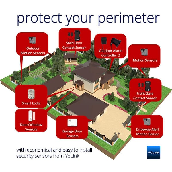 outside alarm systems