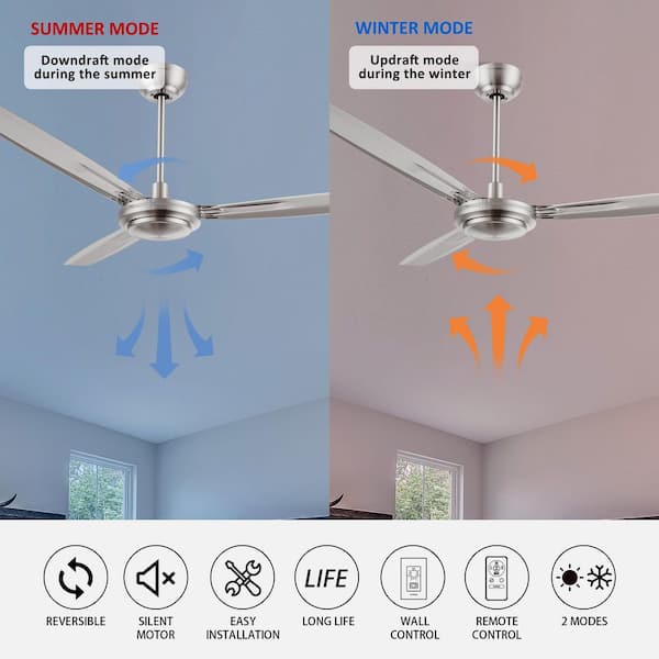 Kade II 56 in. Industrial-Style DC Motor Silver Downrod Ceiling Fan without light, with Remote Control and Wall Control