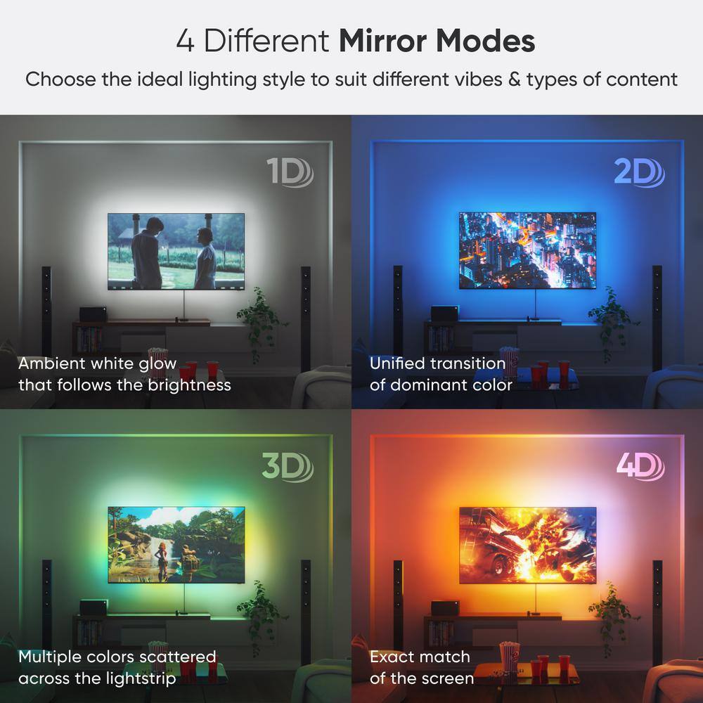 4D LED Addressable Lighting- Strip Light with Camera Starter Kit for 55 in. to 65 in. TVs