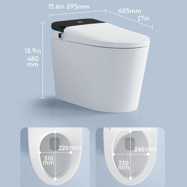 7 Innovative Smart Bathroom Trends to Watch - Alibaba.com Reads