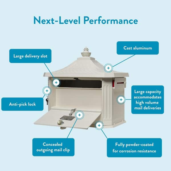 Hamilton Premium, White, Large, Locking, Aluminum, Post Mount Mailbox