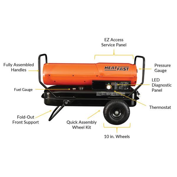 HEATFAST 215,000 BTU Forced Air Kerosene Space Heater with Thermostat  Temperature Control HF215K - The Home Depot
