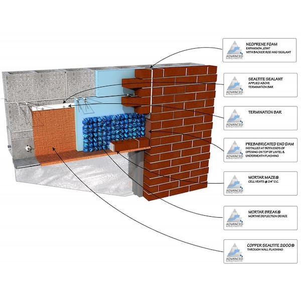 MORTAIR Vent 10mm 39 in. x 40 ft. Roll Rain Screen