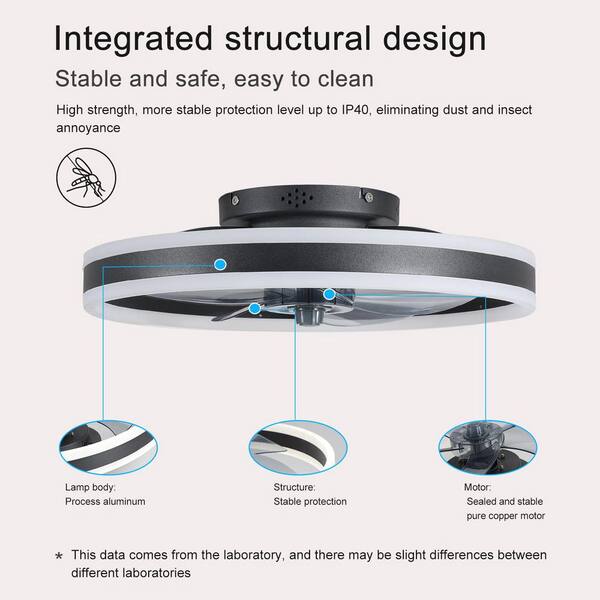 20 in. Black Ceiling Fan with Light Dimmable LED