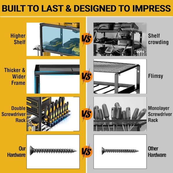 YICHUHAOXI Heavy Duty Power Tool Organizer 32 in. Black Metal
