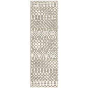 Astra Machine Washable Sage 2 ft. x 6 ft. Moroccan Transitional Runner Area Rug