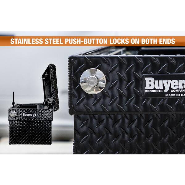 buyers-products-company-