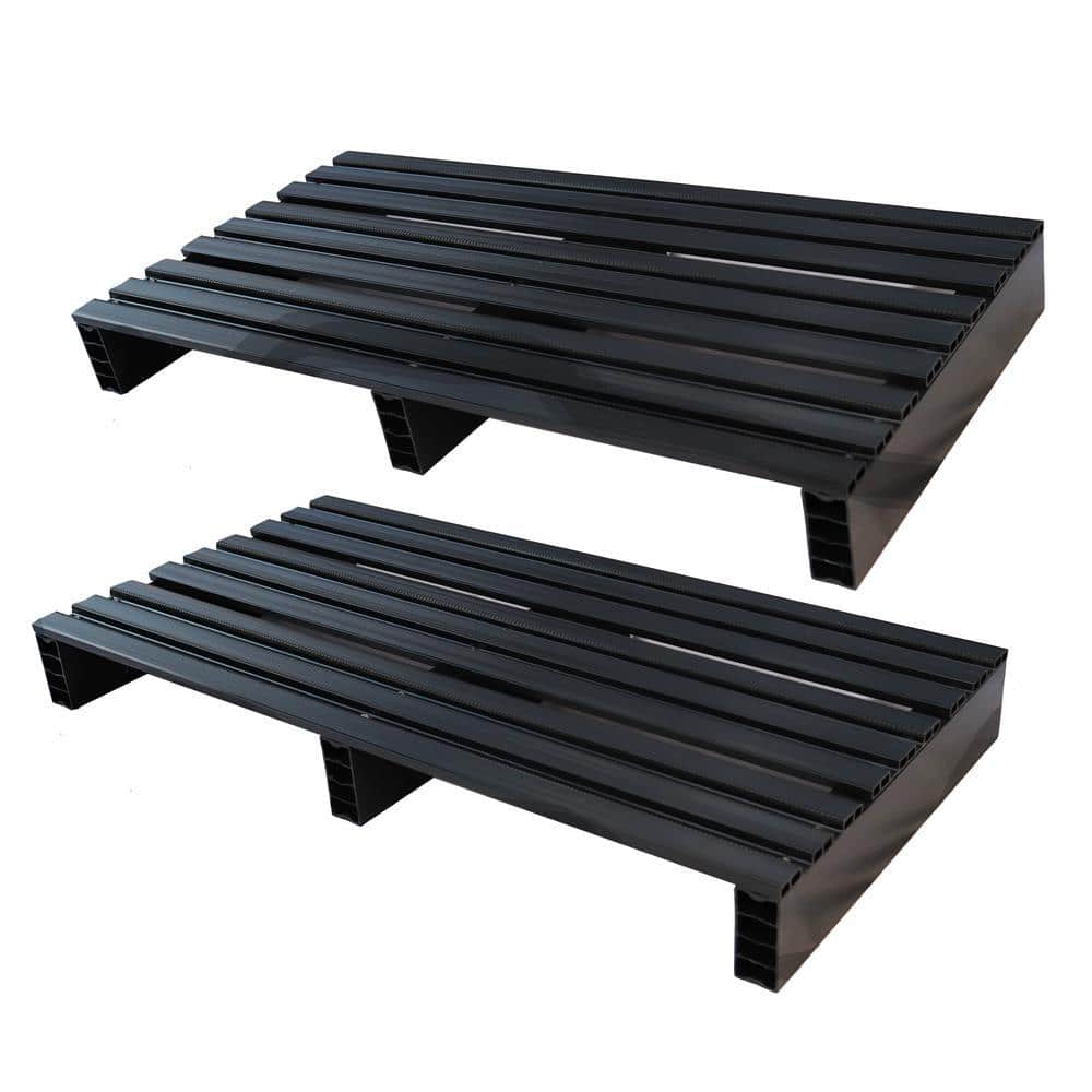 1000 lb. 18 in. x 36 in. Storage Pad (Pack of 2) price history on PriceWatchPro