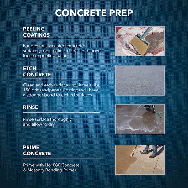 Behr Premium 1 Gal Pfc 63 Slate Gray Solid Color Flat Interior Exterior Concrete Stain 80001 The Home Depot