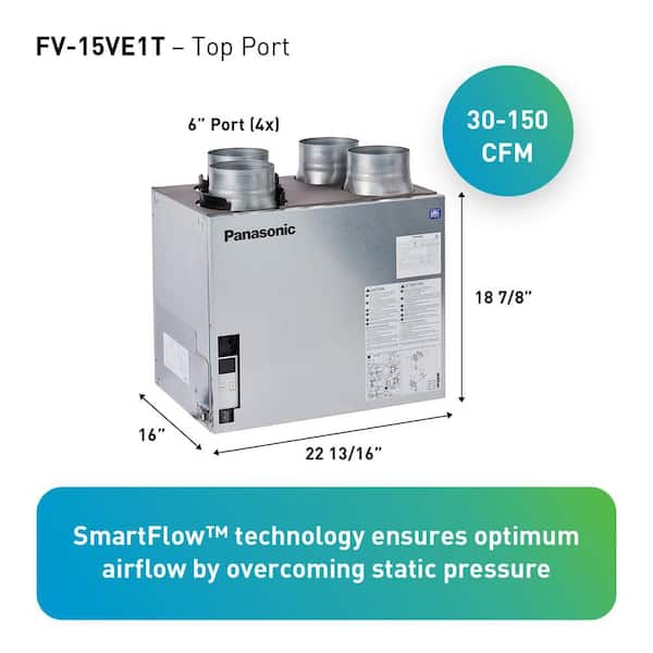 Panasonic BalancedHome 150-Elite Energy Recovery Ventilator (ERV