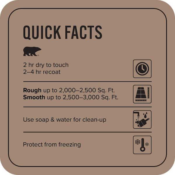 5 gal. #PFC-19 Pyramid Solid Color Flat Interior/Exterior Concrete Stain