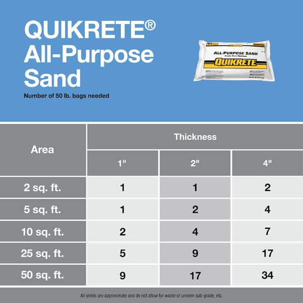 Quikrete 50 lb. All-Purpose Sand 115251 - The Home Depot