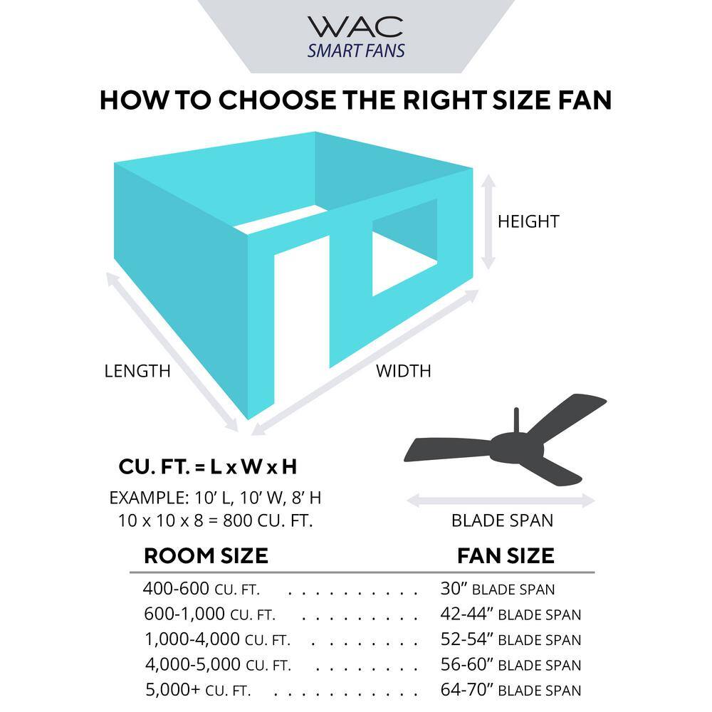 Matte Black 44" Smart Flush Mount Ceiling Fan with LED Light