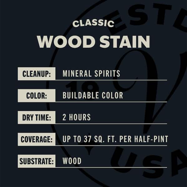 Varathane Interior Stain Color Chart Realtec