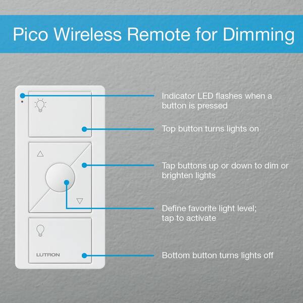 P-PKG1W-WH-R Lutron Caseta Wireless Smart Wall Light Dimmer Switch Remote