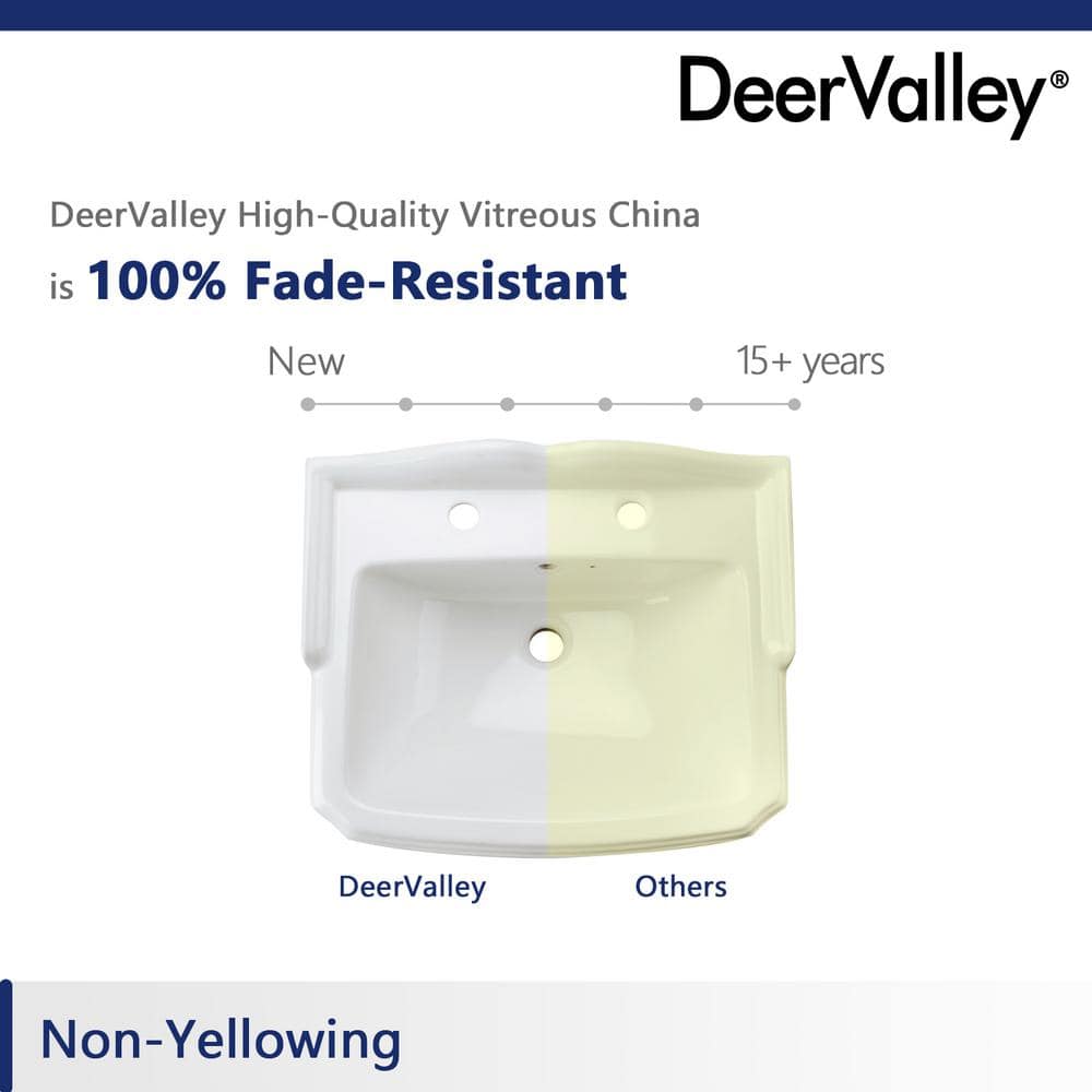Dynasty 35.5" White Ceramic Pedestal Bathroom Sink with Overflow