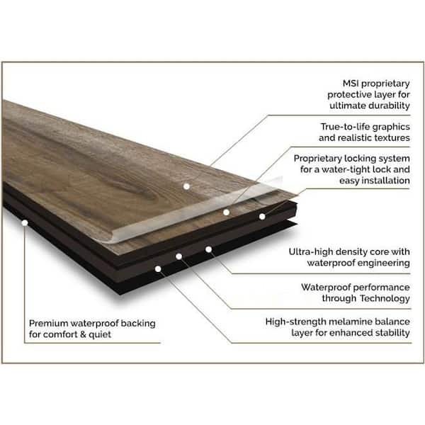 SPECIAL PURCHASE - Bel-Air Collection - Tacoma Oak - Rigid Core Waterproof  Flooring 7 x 48 Waterproof Luxury Vinyl Plank Flooring DE0420 SQFT Price  : 2.39
